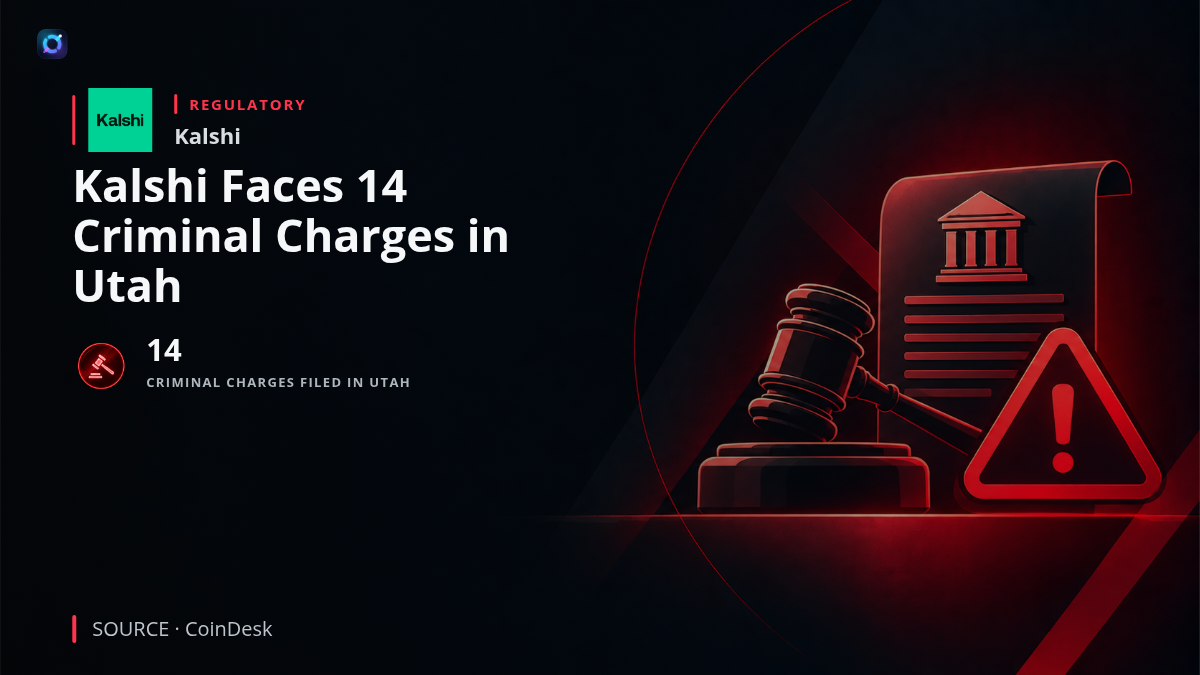 Investor regulatory news graphic featuring Kalshi branding, a courthouse symbol, and the number 14 representing criminal charges filed by Utah prosecutors.