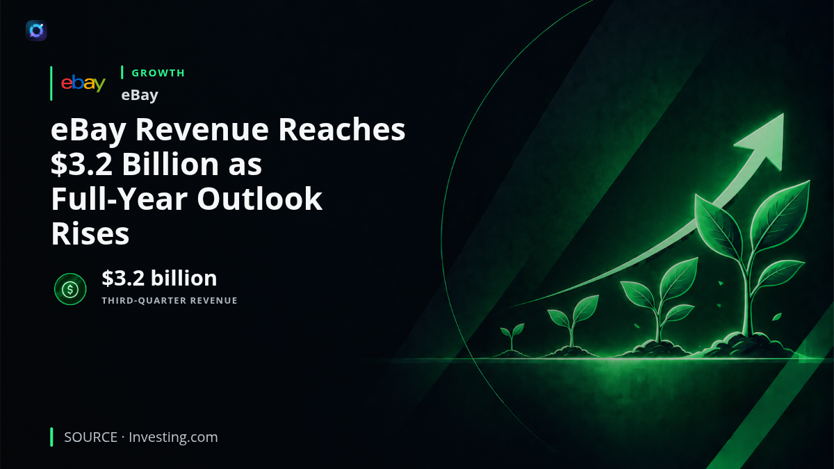 Investor earnings graphic featuring the eBay brand, $3.2 billion in third-quarter revenue, and an indication that the company increased its full-year financial guidance.
