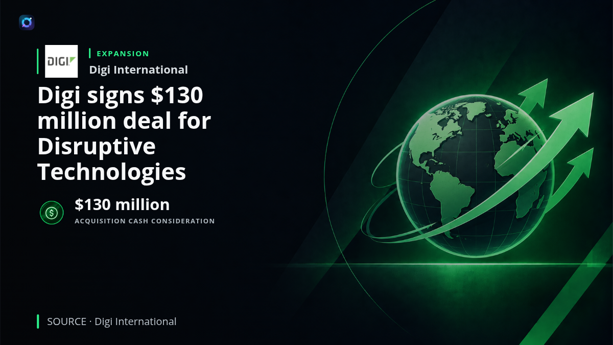 Investor-alert graphic for Digi International highlighting its definitive $130 million cash agreement to acquire Disruptive Technologies. The proposed acquisition would expand SmartSense's sensing capabilities and establish its first meaningful commercial presence in Europe, subject to regulatory approval.